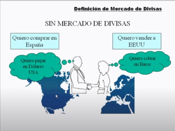 Mercado de Divisas estructura