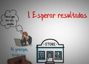 Negocio Propio ideas