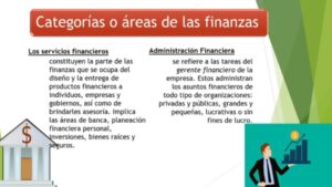 Finanzas Corporativas funciones