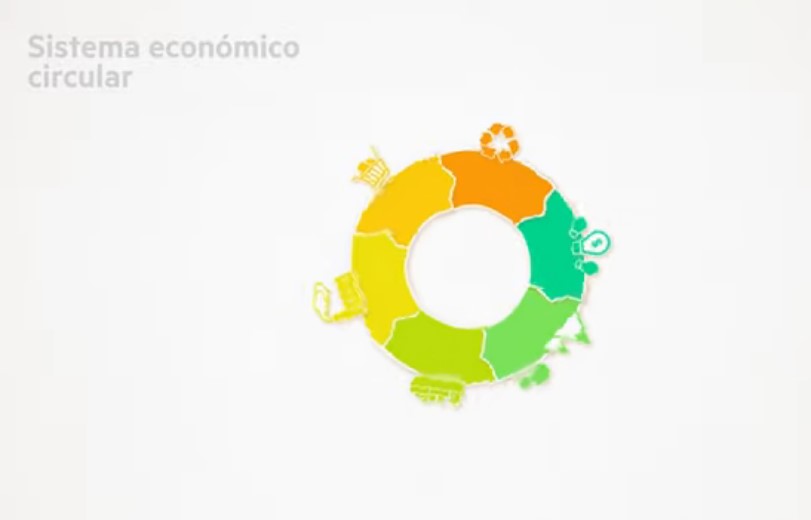 economía circular en chile