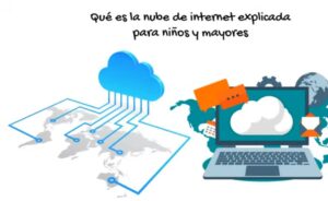 Ventajas de la Nube